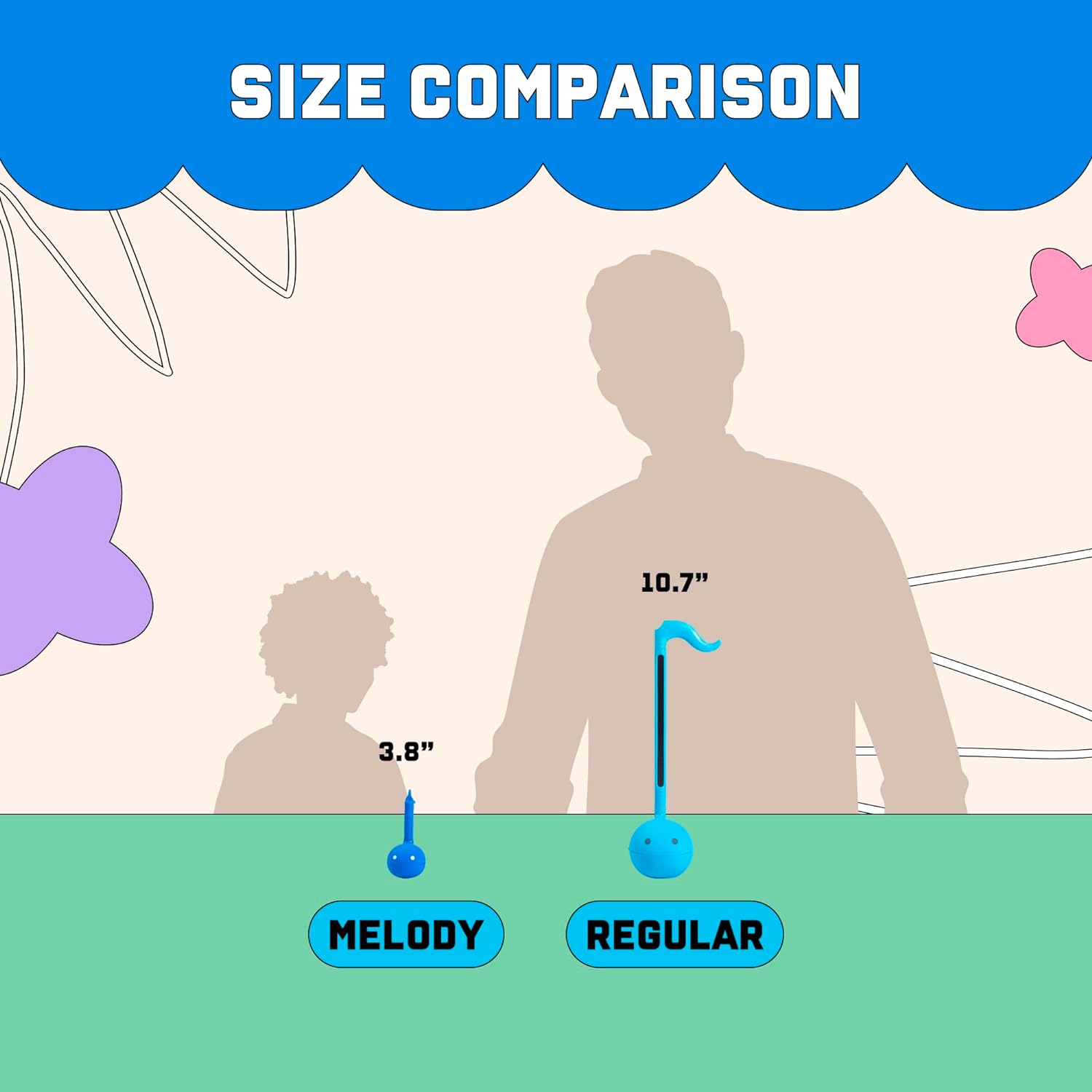 Otamatone Japanese Electronic Musical Instrument Portable Music Synthesizer from Japan by Maywa Denki Studio, Award Winning, Educational Fun Gift for Children, Teens & Adults - Blue - Image 6