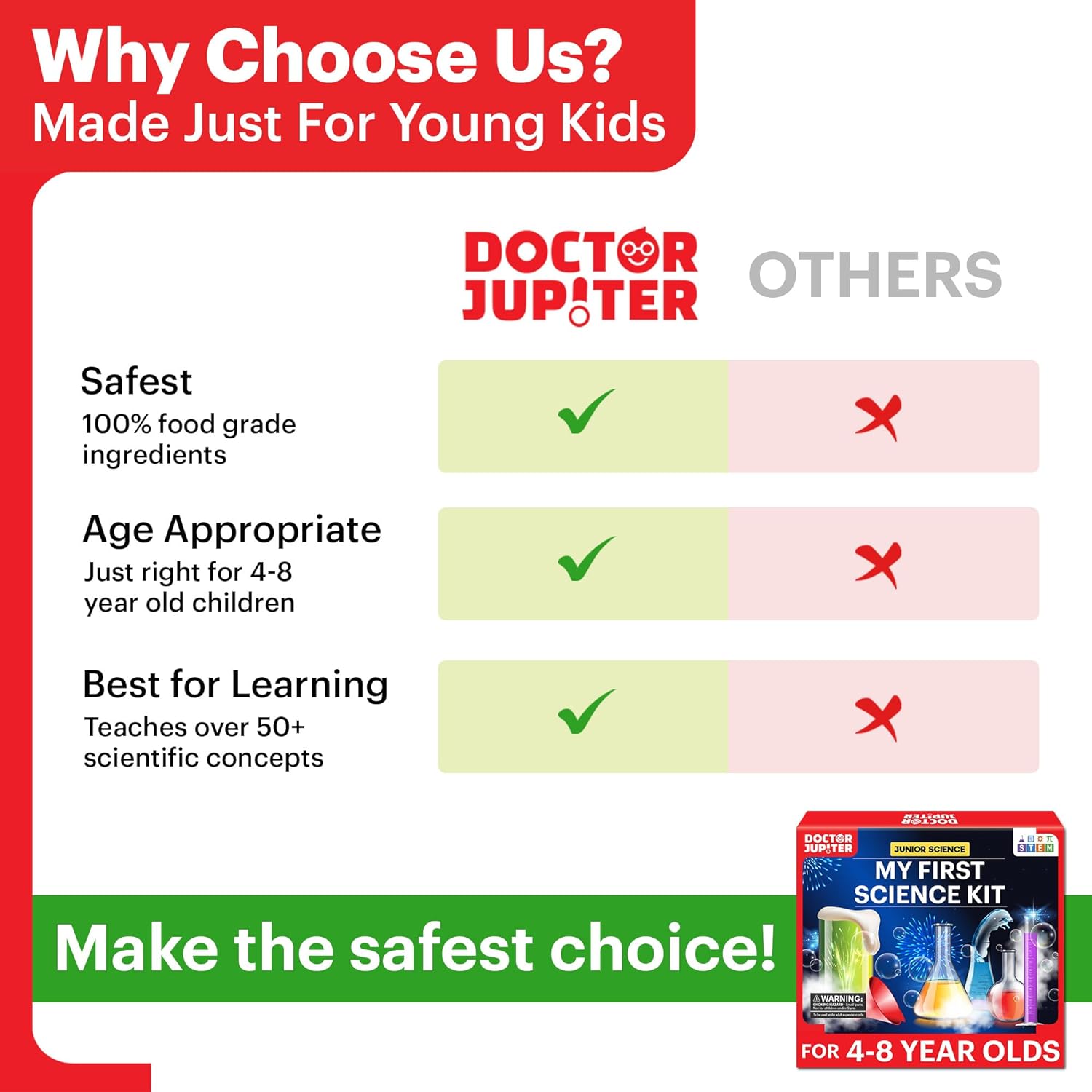 Doctor Jupiter My First Science Kit for Kids Ages 4-5-6-7-8| Birthday Gift Ideas for 4-8 Year Old Boys & Girls| Toy Stem Kit with 100+ Experiments| Learning & Educational, Preschool Activities - Image 6